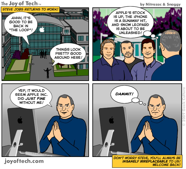 Steve Jobs Returns to Work