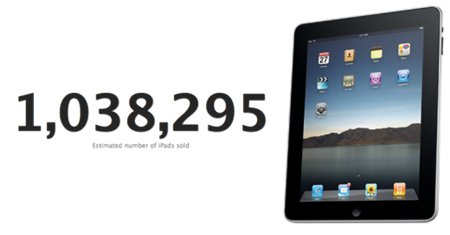 One Million iPad Sold