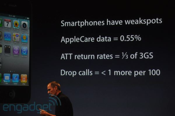 iPhone 4 Press Conference